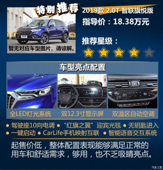 一汽红旗 红旗HS5 2019款 2.0T 智联旗领四驱版