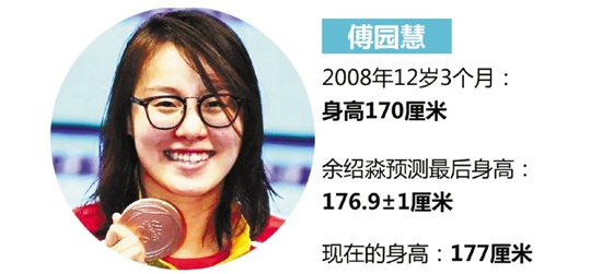 早恋长不高 运动长高个 专家支招孩子如何能长更高 早恋长不高 运动长高个 专家支招孩子如何能长更高