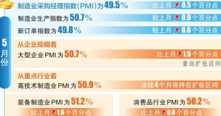 点击放大