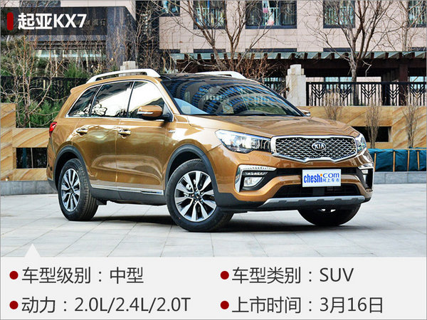 车市3月热度不减 下周6款新车集中上市-图6