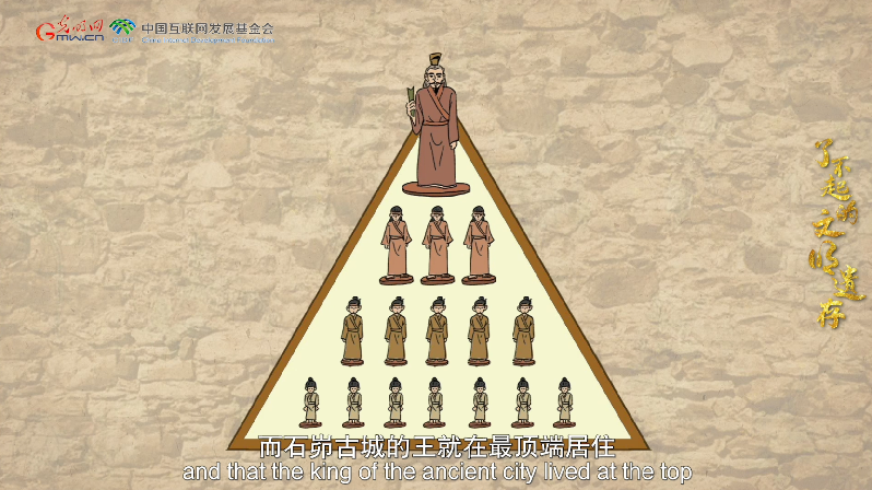 【何以中国】了不起的文明遗存丨国风动画:中国文明的前夜——石峁遗址 【何以中国】了不起的文明遗存丨国风动画:中国文明的前夜——石峁遗址