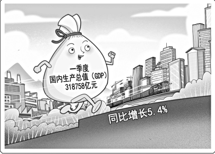 点击放大