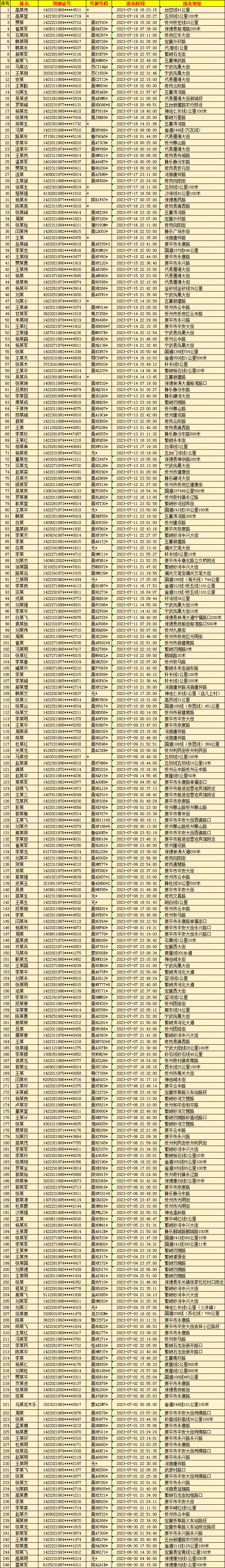 1689905298734337.png 3.png