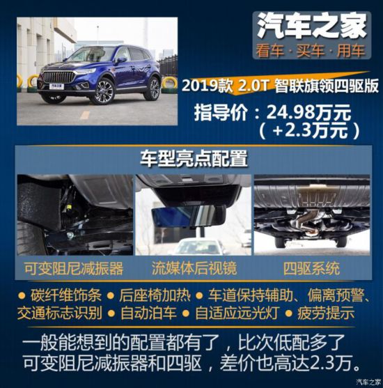 一汽红旗 红旗HS5 2019款 2.0T 智联旗领四驱版