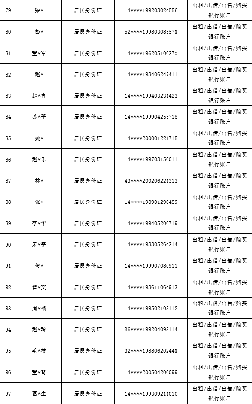 1648600765106176.png 5.png