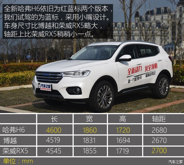 长城汽车 哈弗H6 2017款 改款 蓝标 基本型