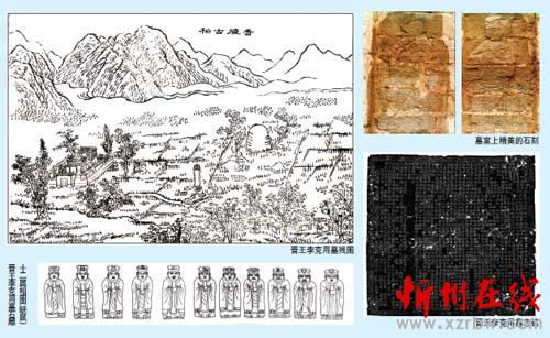 晋王李克用墓的文化价值