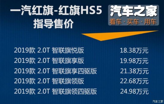 一汽红旗 红旗HS5 2019款 2.0T 智联旗领四驱版