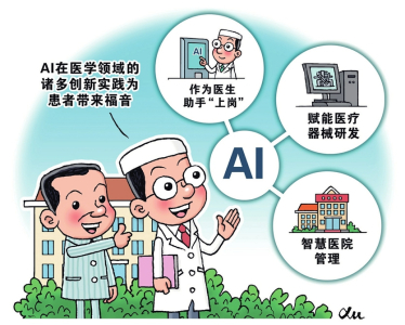 点击放大