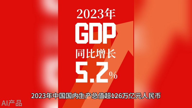 光明说经济丨5.2%!中国为全球经济复苏注入活力 光明说经济丨5.2%!中国为全球经济复苏注入活力
