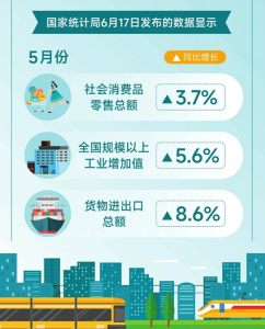 点击放大